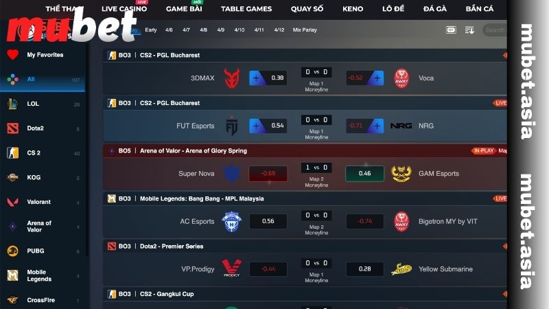 Các bộ môn thể thao điện tử E-Sports nổi bật nhất tại MUBET 