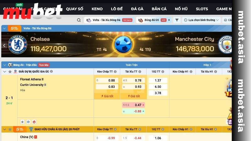 Các loại kèo cược phổ biến nhất tại nhà cái MUBET