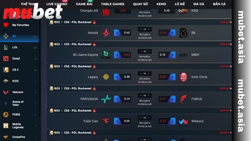 Đánh giá các điểm nổi bật khi tham gia cá cược E-Sports MUBET 