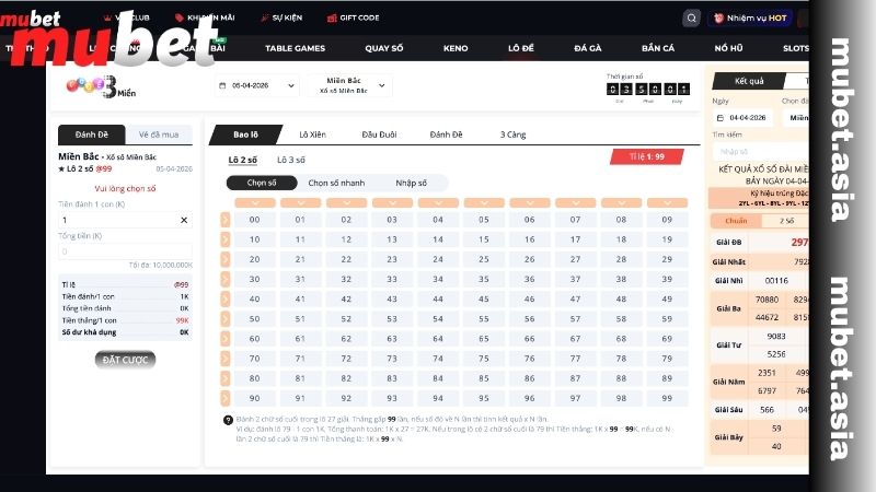 Đánh giá điểm mạnh của chuyên mục Lô đề MUBET